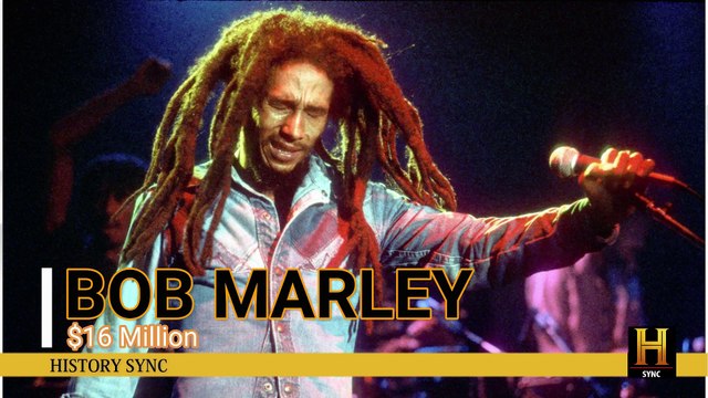 Highest Earning Dead Celebrities In The World