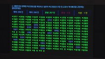 日 독도 영유권 주장·역사 왜곡 규탄 결의안 국회 통과 / YTN