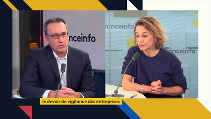 Chapitre 11 - Allez plus loin Partie 2 - "Le devoir de vigilance des entreprises"