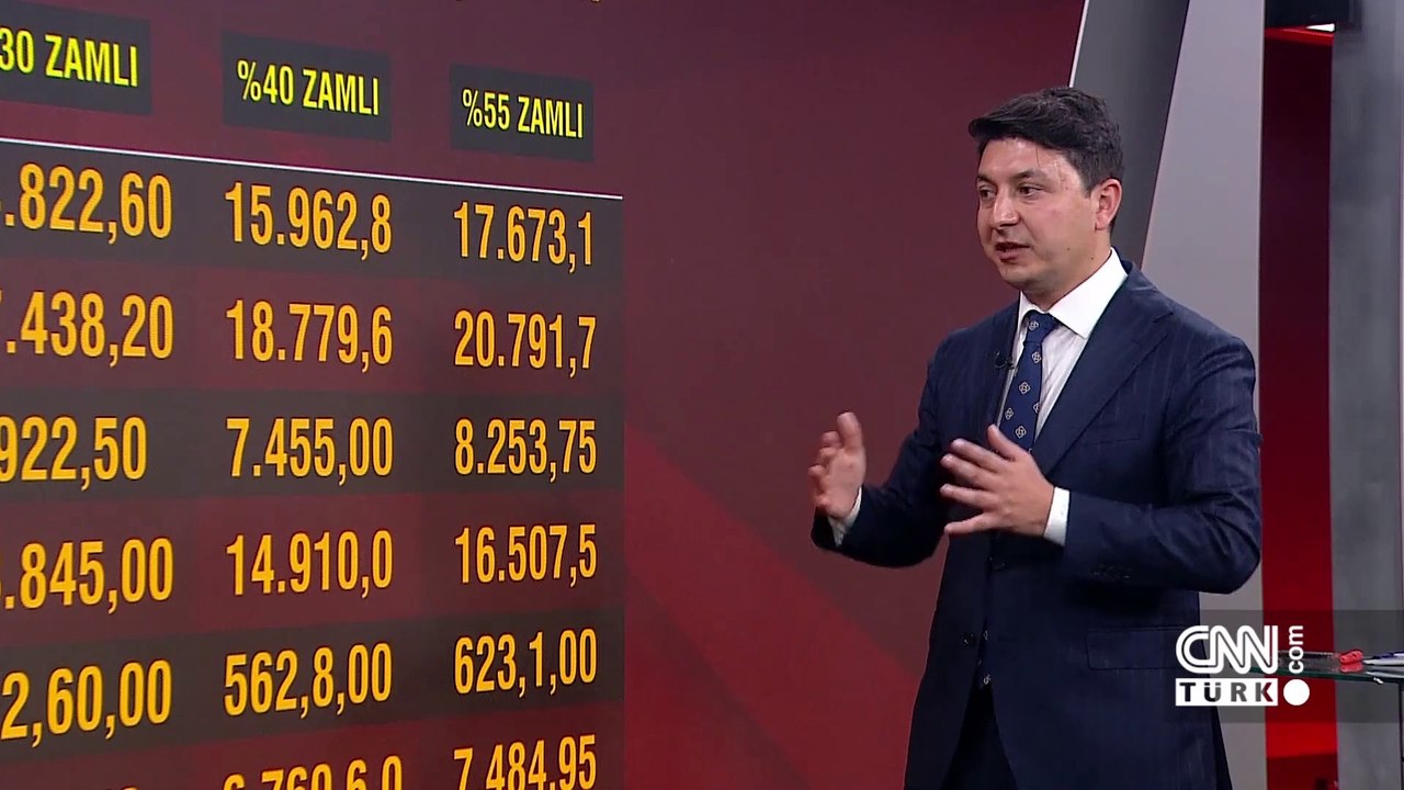 9 Kasım 2023 Perşembe