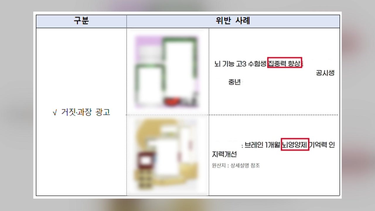 "공부 잘하는 약"...수능 앞두고 불법 광고 활개 / YTN