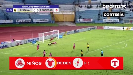 HONDURAS SPORTS TELEVISION - RESUMEN DE LOS DEPORTES
