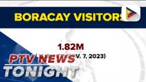 Boracay exceeds 1.8M tourists target