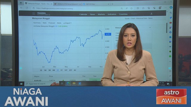 Niaga AWANI: Prestasi ringgit dan Bursa Malaysia setakat 10 November 2023