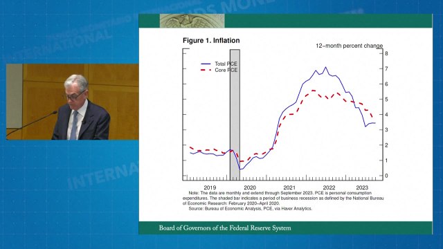 美 연준 의장 추가 긴축 필요하면 주저하지 않을 것 / YTN