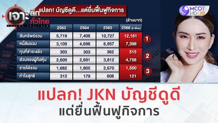 แปลก! JKN บัญชีดูดี...แต่ยื่นฟื้นฟูกิจการ (10 พ.ย. 66) | เจาะลึกทั่วไทย