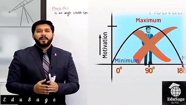 Phase by Hassan Fareed 2nd year physics by pgc | PGC leactures | alternating current | EduSage