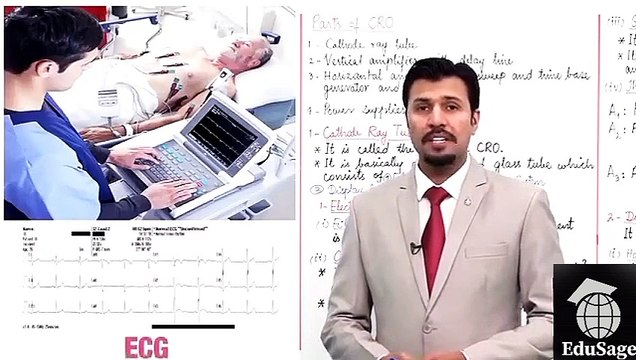 Cathode ray oscilloscope by Fawad Malik | 2nd year physics by pgc | PGC leactures | electromagnetic induction| EduSage