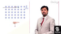 Determination of e/m value of an electron by Fawad Malik | 2nd year physics by pgc PGC leactures| electromagnetic induction| EduSage