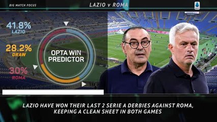 Big Match Focus - Lazio v Roma