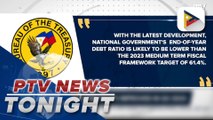 PH debt-to-GDP ratio improves in Q3 2023