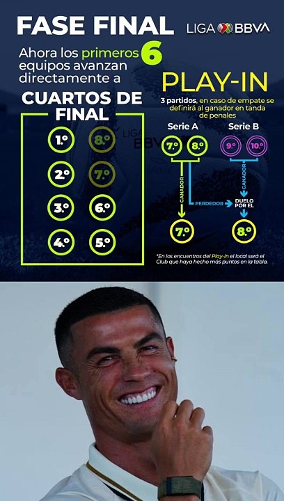 Liga México