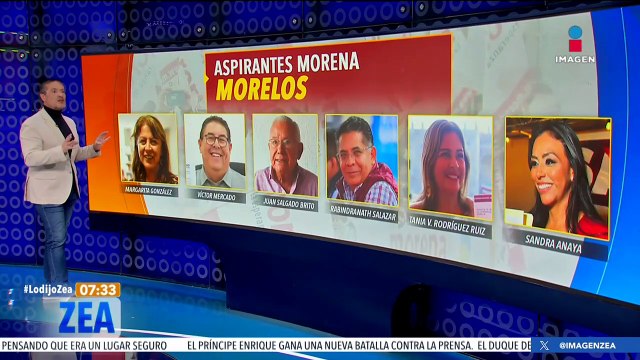 Elecciones 2024: Estos son los aspirantes de Morena a candidatos a gubernaturas
