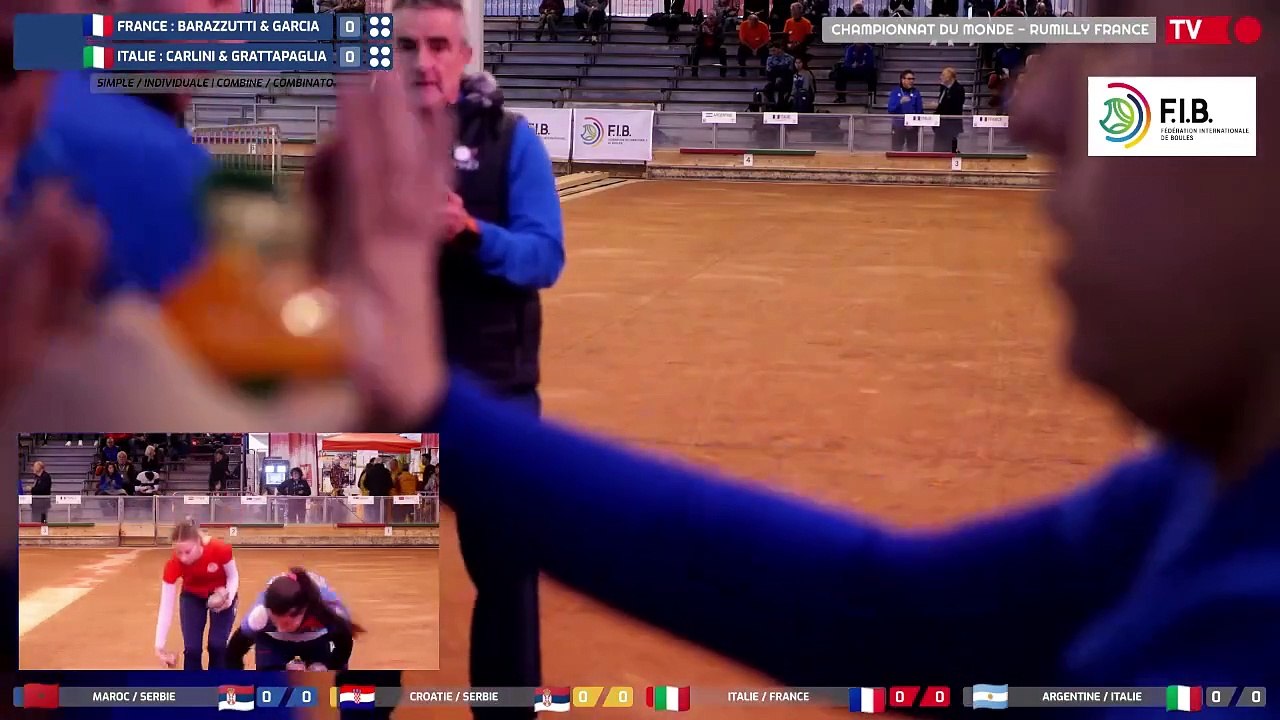 J4, Mondial féminin et mixte, Rumilly 2023