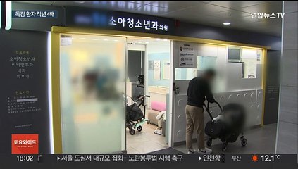 추워지자 기침 '콜록'…독감·백일해 유행 주의해야