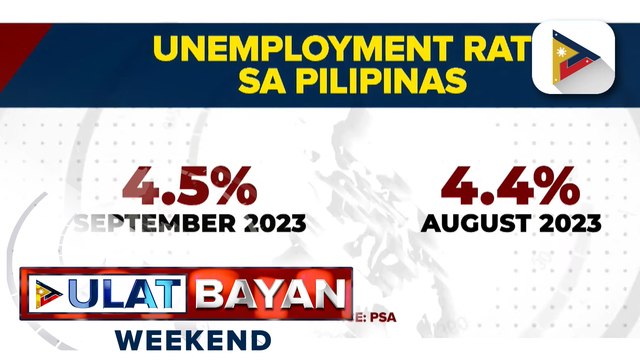 Unemployment rate ng bansa, maaaring bumaba sa papalapit na Kapaskuhan