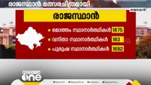 രാജസ്ഥാനിൽ മത്സര ചിത്രമായി; 1,875 സ്ഥാനാർഥികൾ; 183 വനിതകൾ മാത്രം