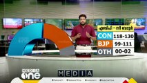 മധ്യപ്രദേശിൽ BJP ഇത്തവണ വിയർക്കും; സാധ്യത കോൺ​ഗ്രസിന്; അഭിപ്രായ സർവേകൾ സൂചനകൾ ഇങ്ങനെ