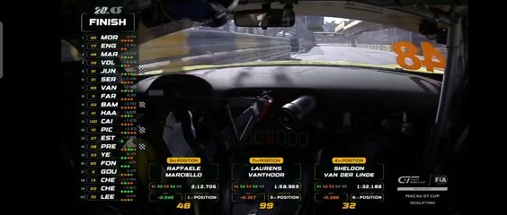 FIA GT World Cup 2023 Macau GP Qualifying Marciello Epic Pole Position