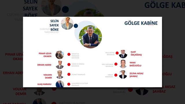 CHP Parti Sözcüsü Deniz Yücel kimdir, kaç yaşında, nereli? Deniz Yücel özgeçmişi ve biyografisi!
