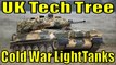 British Tanks That Need Adding to War Thunder - Part 4 - Cold War Light Tanks