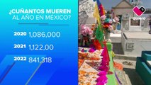 Estas son las dos principales causas de muerte en México