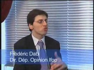 Frédéric Dabi, Directeur Dép. Opinion IFOP