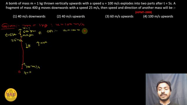 Centre Of Mass | Centre Of Mass NEET PYQs | Conservation of momentum & collisions | Laws of conservation of momentum | Laws of conservation of momentum NEET PYQs | Neet PYQS/JEE Mains/JEE Advanced | AK SIR