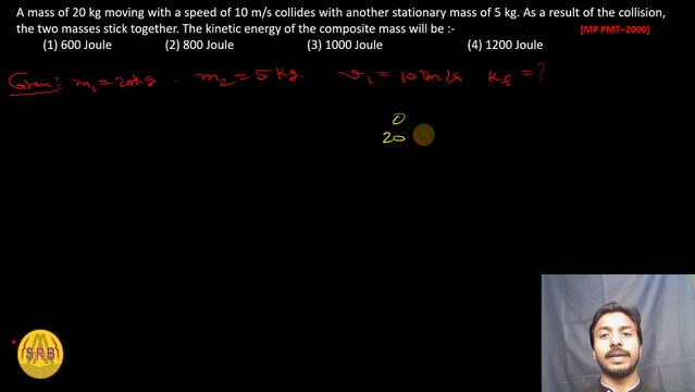 Centre Of Mass | Centre Of Mass NEET PYQs | Conservation of momentum & collisions | Laws of conservation of momentum | Laws of conservation of momentum NEET PYQs | Neet PYQS/JEE Mains/JEE Advanced | AK SIR