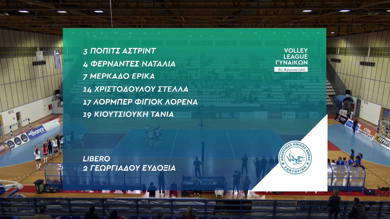 Α.Ο. Λαμίας ΙΝΤΕΡΚΑΤ-Α.Ο. Θήρας 1-3 (full game)