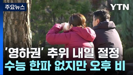 [날씨] 이틀째 영하권, 내일 절정...수능일 한파 없지만, 오후 비 / YTN