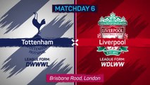 Roman Haug earns Liverpool draw away at Tottenham