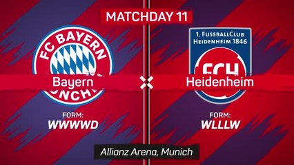 Bayern subdue Heidenheim comeback after Kane brace