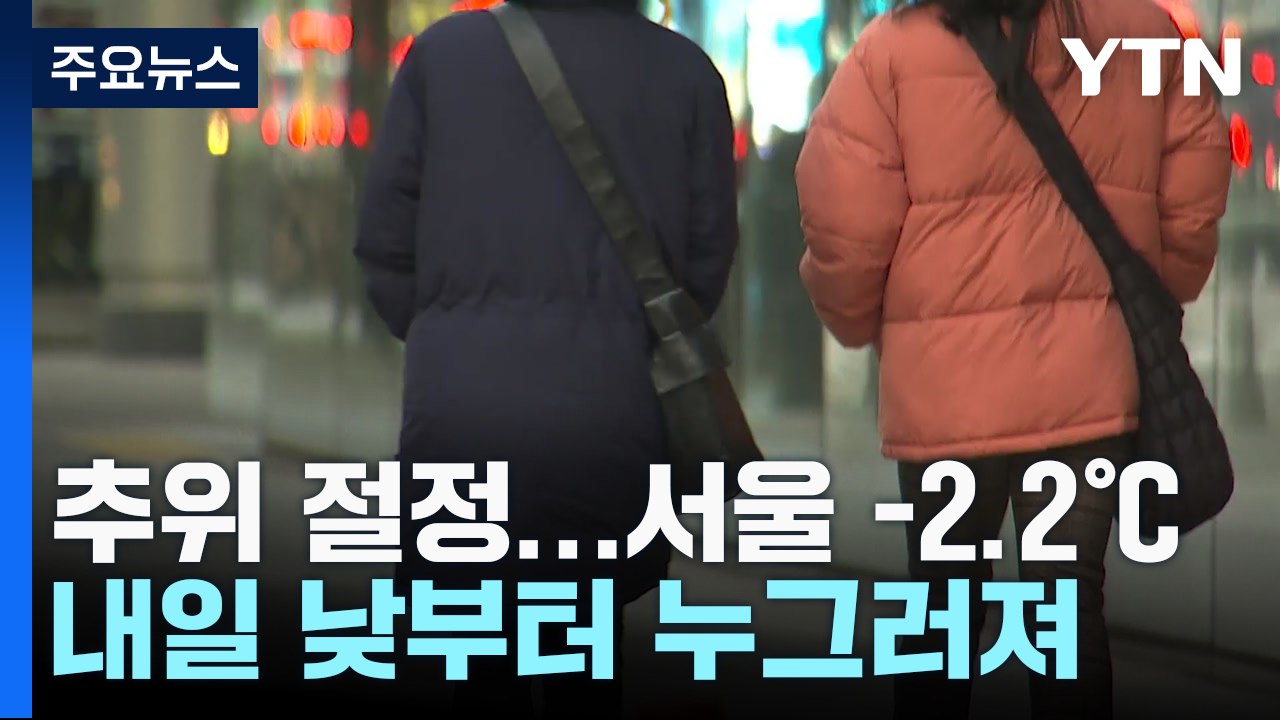 [날씨] 맑지만 찬 바람, 동해안 건조특보...내일 낮 추위 풀려 / YTN