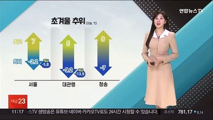 [날씨톡톡] 초겨울 추위, 낮에도 쌀쌀…내일 낮부터 풀려