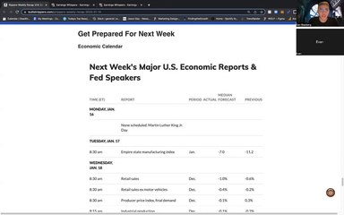 Stock Market Cheat Sheet