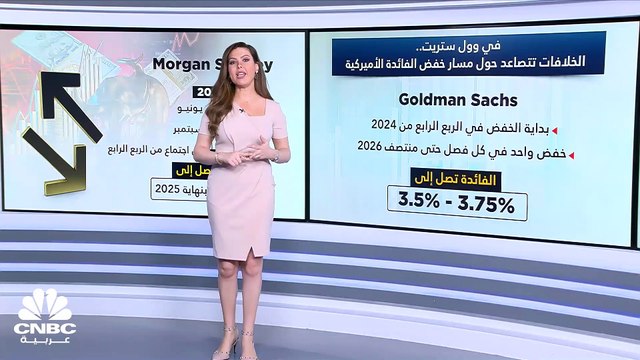 متى يخفض الاحتياطي الفدرالي معدلات الفائدة الأميركية؟