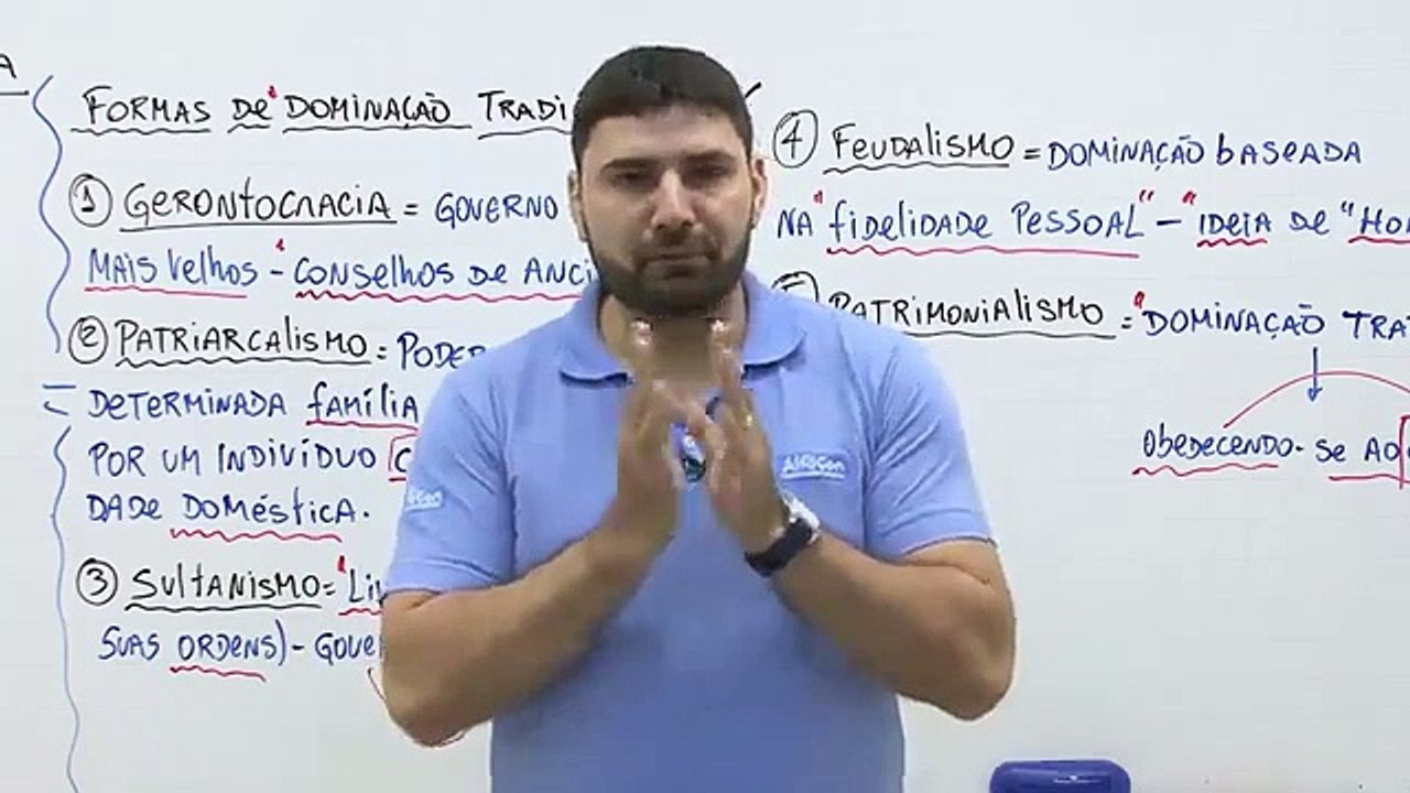 Aula 3.1 - Modelos Teóricos da Administração Patrimonialismo