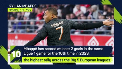 Ligue 1 Matchday 12 - Highlights+