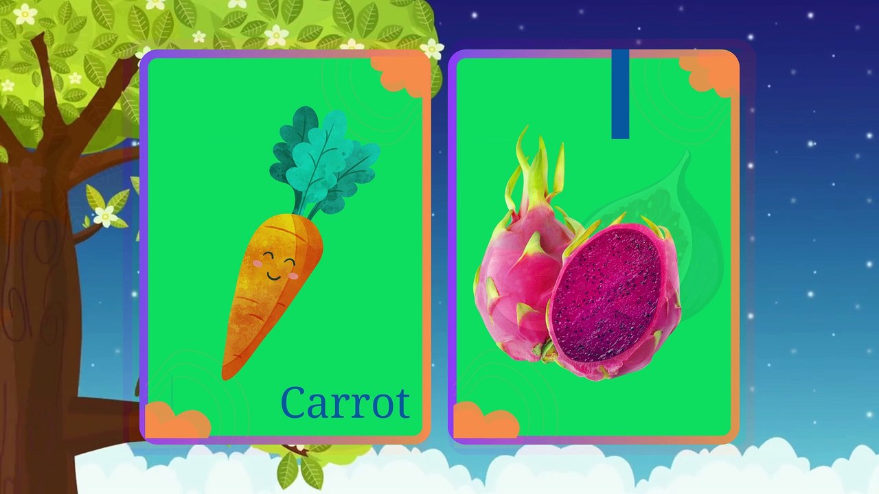 Alphabets for Kindergarten - A to Z for Children - ABC Alphabet Video Chart - Learning The Letters