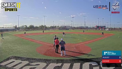 Red Marucci - CSNSA World Series (2023) Fri, Nov 10, 2023 7:35 AM to 7:36 PM