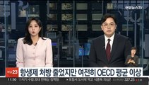 항생제 처방 줄었지만, 여전히 OECD 평균 이상