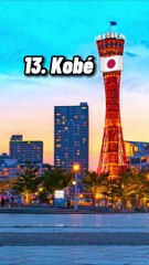 Top 20 des villes les plus propres du monde