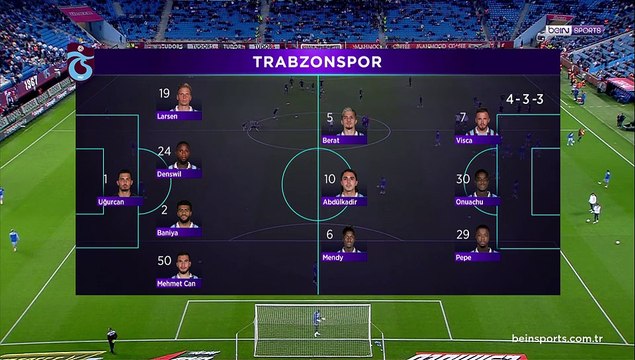 Trabzonspor 2-1 Tümosan Konyaspor Maçın Geniş Özeti ve Golleri