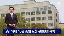 의대 40곳 증원 요청 4000명 육박