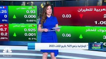 مؤشر الكويت الأول يتراجع للجلسة الثانية على التوالي