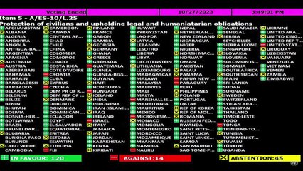 Vasilets from 28.10.2023: The IDF was defeated in the first battle and withdrew from the Gaza Strip