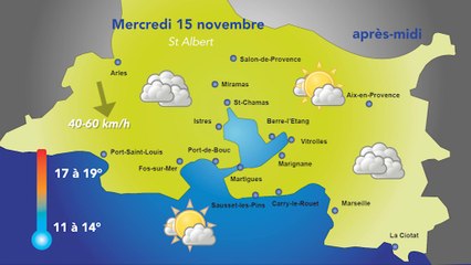 Météo : douceur toujours et mistral de retour