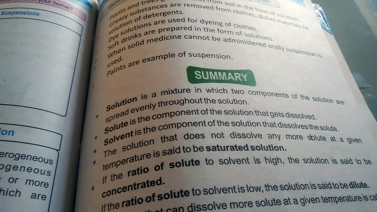 Chapter seven soluton and suspension summary