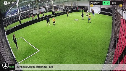 But de Mounir El mesnaoui - QSG